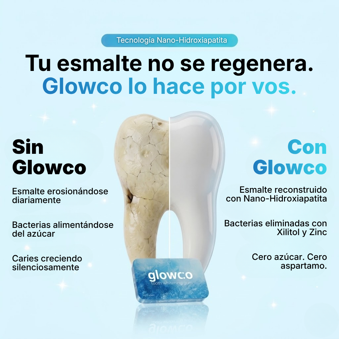 Glowco - Chicle Remineralizante